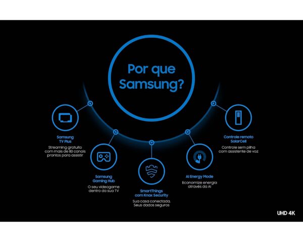 Smart Big TV 75" UHD 4K 75DU7700 Samsung - Image 7